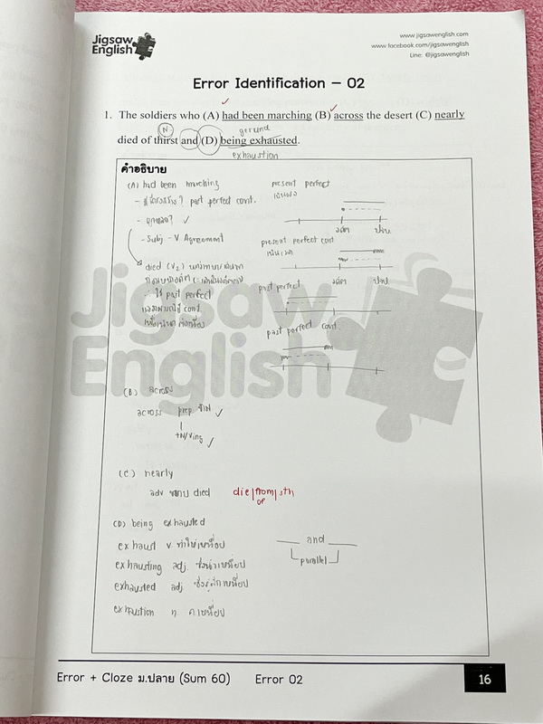 ►Jigsaw◄ หนังสือกวดวิชาครูจิ๊กซอว์ Error + Cloze ม.ปลาย เน้นฝึกทำโจทย์ด้าน Error Identification และ Cloze Test โดยเฉพาะ จดครบเกือบทั้งเล่ม จดละเอียด มีจดความหมายและวิธีการใช้ศํพท์ รวมทั้งสูตรลัดในการจำหลักไวยากรณ์แกรมม่า หนังสือเล่มหนาใหญ่