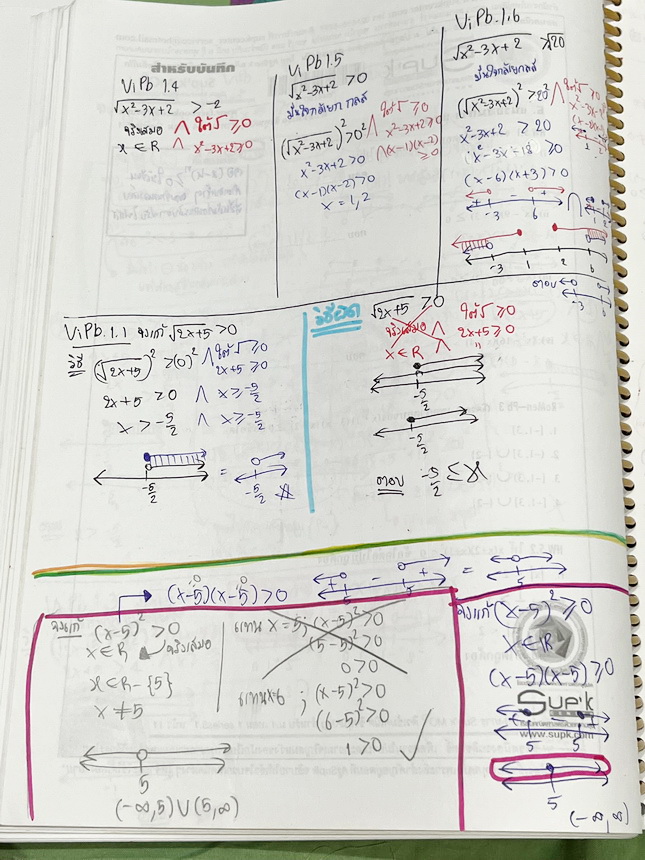 ►ครูซุปเคม.ปลาย◄ หนังสือเรียนพิเศษ คอร์ส ม.4 เทอม1 ระบบจำนวนจริง เทคนิคการแก้สมการต่อยอด ทฤษฎีจำนวนภาคคำนวณ เทคนิคข้อสอบสมการไดโอแฟนไทด์ ติวคณิตเข้มข้นตะลุยโจทย์ยาก เนื้อหาในคอร์สเป็นระดับ Advanced โจทย์ระดับยาก เหมาะสำหรับเด็กนักเรียนที่มีพื้นฐานดีพอสมคว