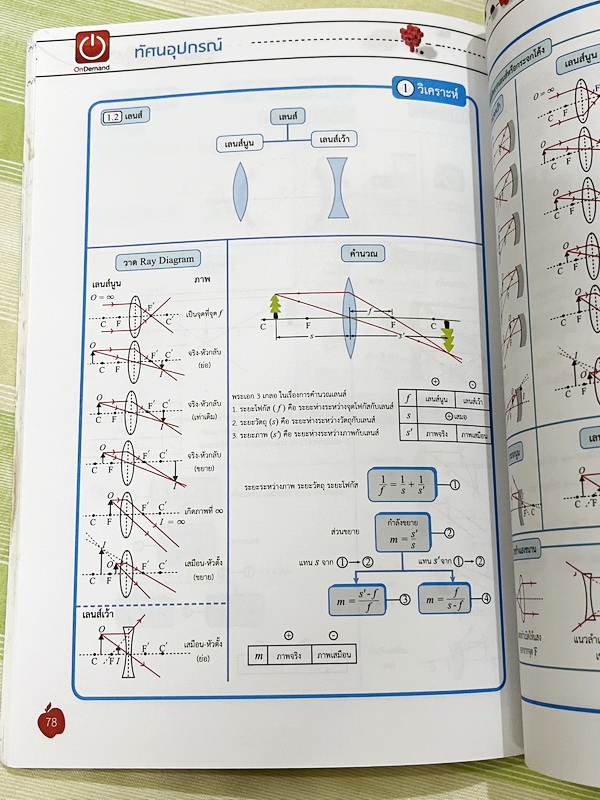 ►สรุปฟิสิกส์ม.ต้น◄ พี่โหน่งออนดีมานด์ มี Super Map สรุปสูตรระดับชั้น ม.ต้น ทั้งหมด ครอบคลุมเนื้อหาตั้งแต่มัธยมต้น ม.1-2-3 เตรียมตัวสอบเข้าม.4 อาจารย์จัดระบบความคิด และผูกโยงเนื้อหาเข้าด้วยกัน ทำให้อ่านง่ายเข้าใจง่าย เนื้อหาตีพิมพ์สมบูรณ์ทั้งเล่ม ในหนังสือ