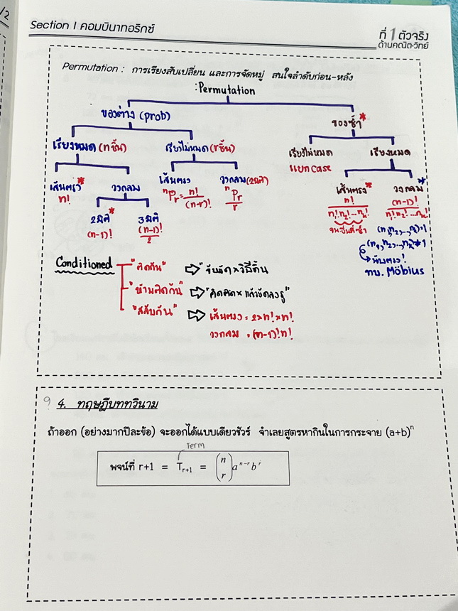 ►พี่โอ๋โอพลัส Oplus◄ คอร์สคณิตศาสตร์ Rescue (กสพท. + ตะลุย PAT 1) *ปีเก่า*เล่ม 1+2 ครบเซ็ท พร้อมไฟล์เฉลย มีสรุปเนื้อหาสูตรที่ต้องใช้สั้นๆกระชับ อาจารย์มีบอกหัวข้อที่ชอบออกสอบ จุดที่ชอบออกสอบทุกปี จำสูตรหากินเข้าไปสอบได้เลย จดบางหน้า จดละเอียดสูง มีจด MED