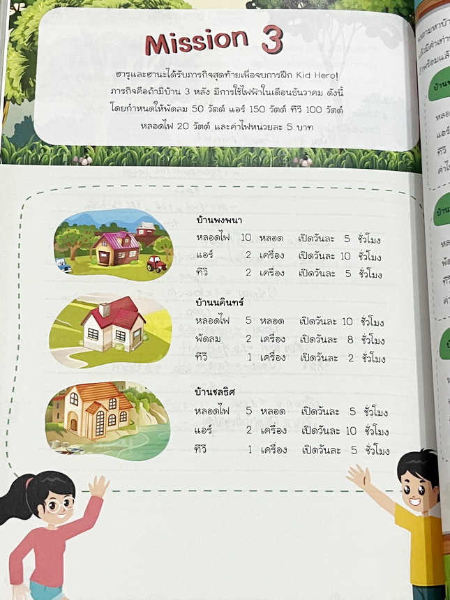 ►หนังสือเรียนประถม◄ หนังสือ Ondemand ออนดีมานด์ พี่ปาล์ม วิชาวิทยาศาสตร์ ป.6 เทอม 2 Classic มีสรุปเนื้อหาสำคัญ มีโจทย์แนวข้อสอบที่น่าสนใจ โจทย์มีความยากระดับ Advanced เพื่อเตรียมตัวสอบเข้าม.1โรงเรียนดัง อาจารย์รวบรวมข้อสอบจากสนามสอบแข่งขันดังๆหลายที่ เช่น