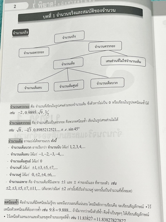 ►พิฆาต ! คณิตศาสตร์ม.ต้น ◄ หนังสือพิฆาต ! คณิตศาสตร์ม.ต้น มีสรุปเนื้อหาสูตรสำคัญ โจทย์แบบทดสอบ เฉลยอย่างละเอียด เพื่อเตรียมตัวสอบเข้าม.4เตรียมอุดม มหิดลวิทย์ สอวน. และทุกการแข่งขัน จัดทำโดยคณะศิษย์เก่าโรงเรียนมหิดลวิทย์และเตรียมอุดมศึกษา โดยนักเรียนเหรียญ