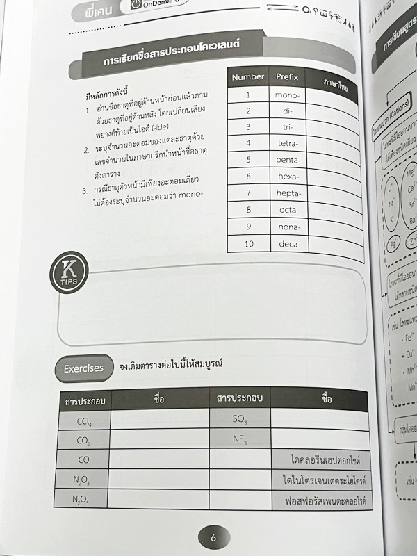 ►สอบเข้าเตรียมอุดม,สอบเข้ามหิดล,สอบเข้ากำเนิดวิทย์◄ หนังสือกวดวิชา ปกใหม่ Ondemand พี่เคนออนดีมานด์ ติวเข้มเนื้อหาเคมีเข้าเตรียม มหิดล กำเนิดวิทย์ และโรงเรียนแข่งขันสูง ในหนังสือมีสรุปเนื้อหาและโจทย์แบบฝึกหัดประจำบท อาจารย์มีเน้นจุดสำคัญที่ควรจำให้ได้ก่อน