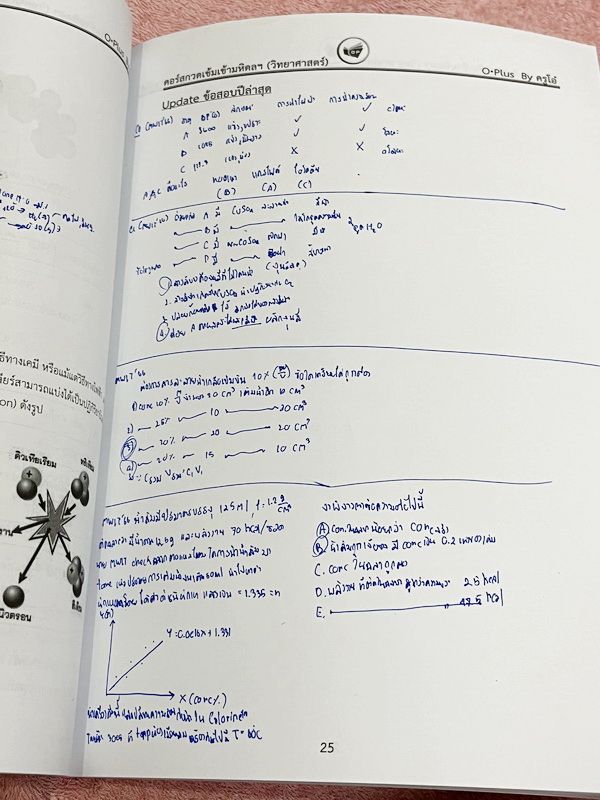 ►สอบเข้ามหิดล◄ พี่โอ๋โอพลัส Oplus วิทยาศาสตร์กวดเข้มเข้ามหิดลวิทยานุสรณ์ เล่ม 1+2 ครบเซ็ท สรุปเนื้อหาครบทุกบท มีแบบฝึกหัดประจำบท ในหนังสือมีจดบางหน้า จดละเอียด ทุกบทมีการบ้านเป็นตะลุยข้อสอบเก่า 12 ปีล่าสุด มีเฉลยครบทุกข้อ ด้านหลังมีข้อสอบ สสวท. วิชาวิทยาศ