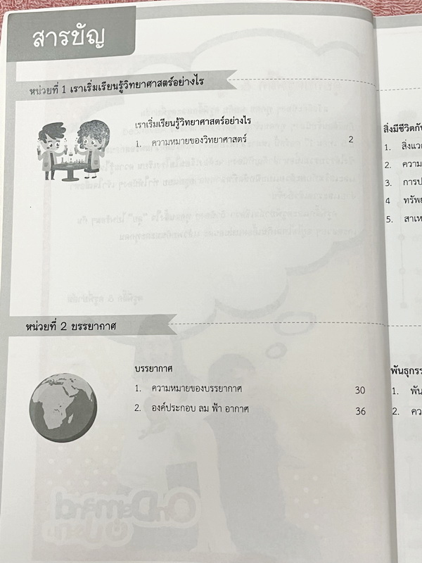 ►หนังสือเรียนประถม◄ หนังสือ Ondemand ออนดีมานด์ วิชาวิทยาศาสตร์ Advanced ป.5 เทอม 1 มีสรุปเนื้อหาสำคัญ มีโจทย์แบบทดสอบประจำบท จดครบเกือบทั้งเล่ม จดละเอียด