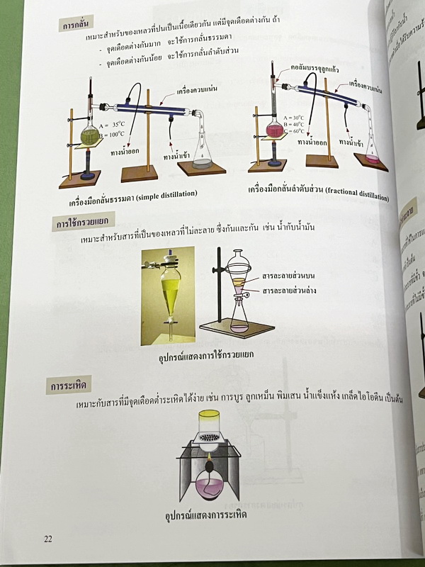 ►หนังสือเคมี ม.ต้น◄ หนังสือกวดวิชา อ.อุ๊ ตะลุยโจทย์เคมี ม.ต้น สรุปเนื้อหากระชับ เข้มข้น พร้อมทั้งเน้นหลักการทำโจทย์ที่สำคัญ เนื้อหาลึกถึงการสอบแข่งขันเข้า ม.4 โรงเรียนดัง หนังสือใหม่เอี่ยม ไม่มีรอยขีดเขียน