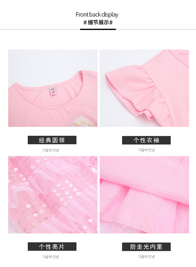 dr4897 เดรส เด็กโต 3 ตัวต่อแพ็ค 110-160 (เลือกไซส์ได้ให้ครบแพ็ค)