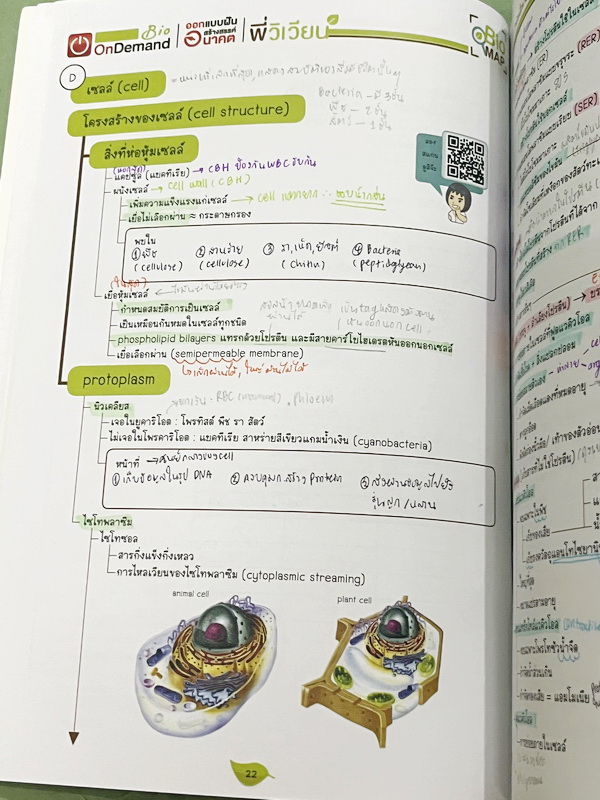 ►สอบเข้ากำเนิดวิทย์,มหิดล,เตรียมอุดม◄ หนังสือกวดวิชาออนดีมานด์ พี่วิเวียน ติวเข้มเนื้อหาชีววิทยา สอบเข้าเตรียมอุดม มหิดล กำเนิดวิทย์ และโรงเรียนแข่งขันสูง มีสรุปเนื้อหาและโจทย์แบบฝึกหัดประจำบท เนื้อหาตีพิมพ์สมบูรณ์ โจทย์มีความยากระดับ Advanced เหมาะสำหรับ