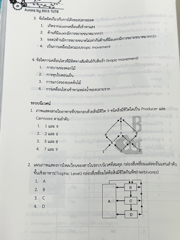 ►หนังสือรุ่นพี่เตรียมอุดม◄ Aurora หนังสือสรุปวิทยาศาสตร์ ม.ต้น เพื่อใช้สอบเข้า ม.4 ร.ร.ชั้นนำทั่วประเทศ สรุปเนื้อหาวิทย์ครบทุกวิชาชีวะ ฟิสิกส์ เคมี วิทย์กายภาพ มี GS Point เทคนิคการจำลัดสอดแทรกตามหน้าต่างๆ มีข้อสอบทบทวนทุกวิชา พร้อมเฉลย+เฉลยละเอียด ในหนัง