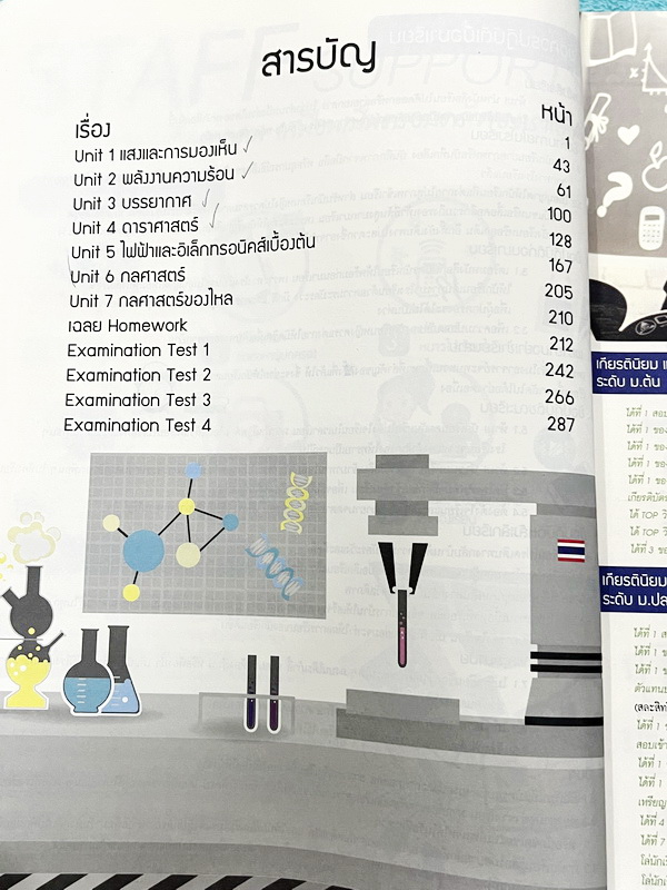 ►สอบเข้ามหิดล◄ หนังสือกวดวิชา Oplus พี่โอ๋โอพลัส วิทยาศาสตร์กวดเข้มเข้ามหิดลวิทยานุสรณ์ สรุปเนื้อหาครบทุกบท มีแบบฝึกหัดประจำบท จดละเอียดบางหน้า ทุกบทมีการบ้านเป็นตะลุยข้อสอบเก่า 12 ปีล่าสุด มีเฉลยครบทุกข้อ ด้านหลังมีข้อสอบ สสวท. วิชาวิทยาศาสตร์อีก 4 ชุด ม