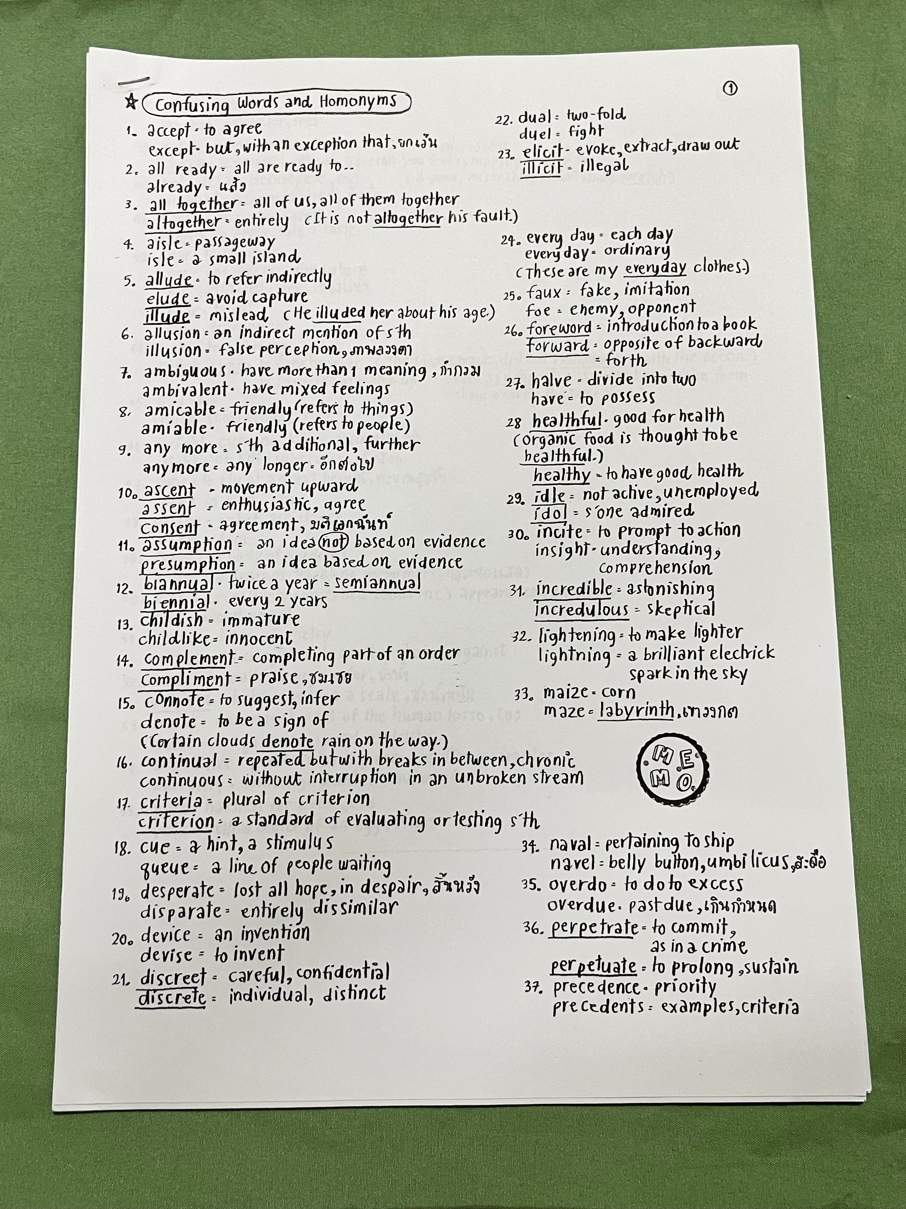 ►ชีทครูถ้วย◄ ชีทวิชาภาษาอังกฤษครูถ้วย ม.ต้น – เข้าเตรียมอุดม เป็นชีทฉบับจริงที่แจกในคอร์สเรียน ไม่ใช่ชีทซีร็อก เป็นชีทกระจายๆกองใหญ่รวมทั้งหมดมากกกว่า 100 ชุด มีทั้งแบบหนาบางคละกันไป ความหนาทั้งหมดเทียบเท่าหนังสือครูถ้วย 4-5 เล่ม // ในชีทมีสรุปแกรมม่าที่ใ