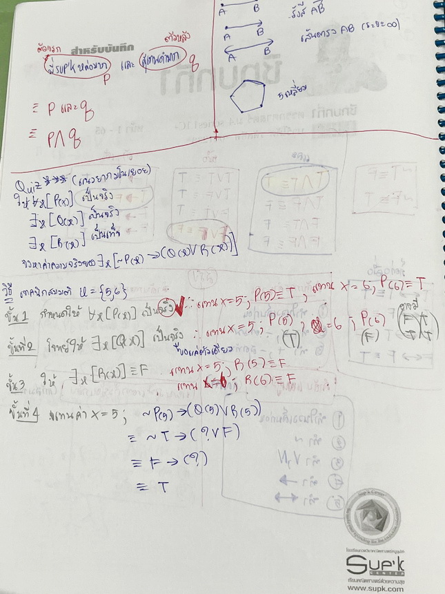 ►ครูซุปเคม.ปลาย◄ หนังสือเรียนพิเศษ คอร์ส ม.4 เทอม1 ตรรกศาสตร์ เซต เซตมหัศจรรย์ ติวเข้มคณิตชิงทุน Kingเนื้อหาในคอร์สเป็นระดับ Advanced โจทย์ระดับยาก เหมาะสำหรับเด็กนักเรียนที่มีพื้นฐานดีพอสมควร ครูซุปเคได้สรุปสูตร เทคนิคลัด พร้อมทั้งรวบรวมโจทย์ระดับชั้นม.ป