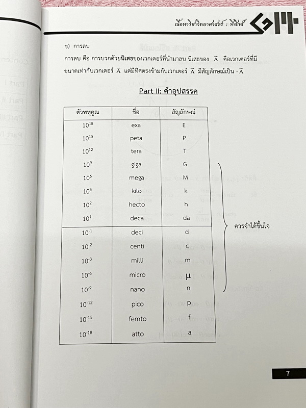 ►สอบเข้าเตรียมอุดม◄ เอื้อมพระเกี้ยว 8 ธาตรีกัมปนาท เรียบเรียงโดย น.ร.ในโครงการพัฒนาศักยภาพด้านคณิตศาสตร์รุ่นที่ 14 โรงเรียนเตรียมอุดมศึกษา หนังสือสรุปเนื้อหาสำคัญวิชาวิทยาศาสตร์ ภาษาอังกฤษ พร้อมแบบฝึกหัดและคำอธิบายเฉลยละเอียด มีเนื้อหาเพื่อเตรียมสอบเข้า ร