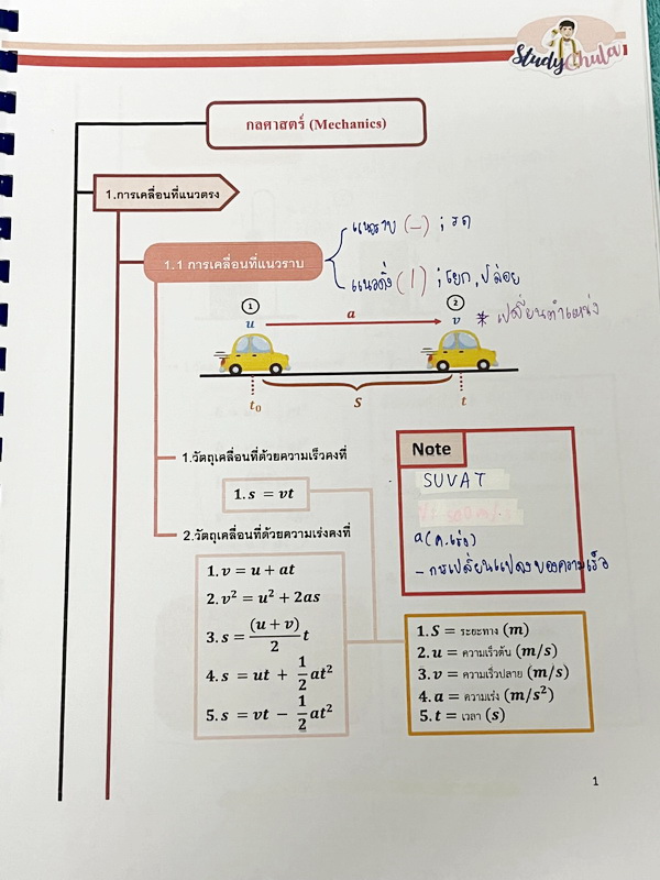 ►สอบเข้าเตรียมอุดม,สอบเข้ามหิดล◄ หนังสือกวดวิชา StydyChula ติวเข้มฟิสิกส์ม.ต้น เตรียมสอบเข้าม.4 P’Nice สรุปเนื้อหา ข้อควรจำสั้นๆกระชับ มีโจทย์ประจำบท จดบางหน้า จดละเอียด ไม่มีเฉลย า