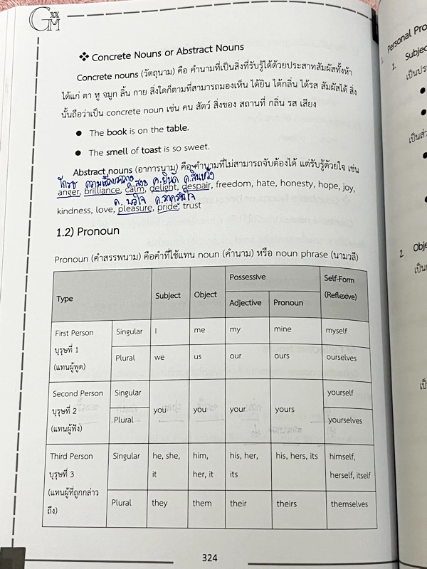 ►หนังสือเอื้อมพระเกี้ยว◄ เอื้อมพระเกี้ยว 14 ศศิธรพรภิรมย์ เรียบเรียงโดย น.ร.ในโครงการพัฒนาศักยภาพด้านคณิตศาสตร์รุ่นที่ 20 โรงเรียนเตรียมอุดมศึกษา หนังสือสรุปเนื้อหาสำคัญวิชาวิทยาศาสตร์ ภาษาอังกฤษ พร้อมแบบฝึกหัดและคำอธิบายเฉลยละเอียด มีเนื้อหาเพื่อเตรียมสอ