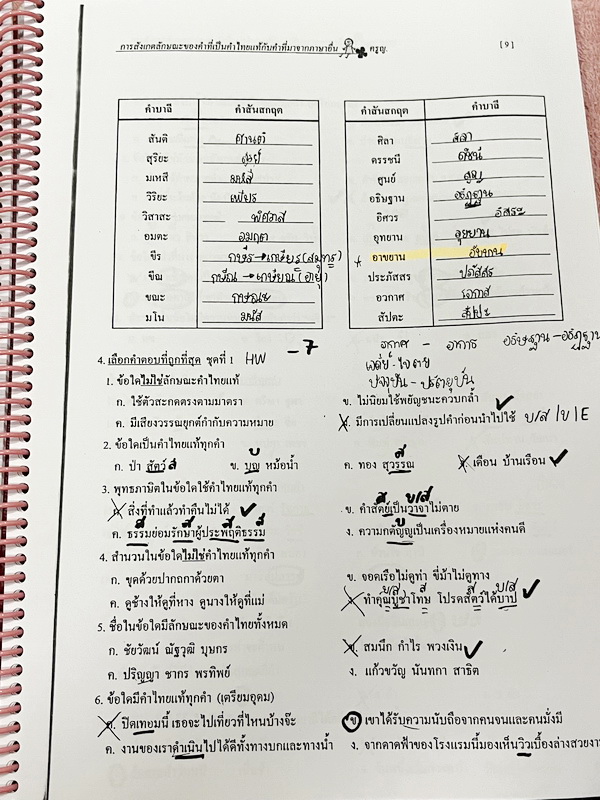 ►ครูหญิง◄ หนังสือเรียนปรับพื้นฐานภาษาไทย ม.ต้น สรุปหลักภาษา และหลักการใช้ไวยากรณ์ในวิชาภาษาไทย มีหลักการสังเกต และหลักการทำโจทย์เยอะมาก มีเนื้อหาและโจทย์ยากลึกถึงเตรียมตัวสอบเข้า ม.4 ร.ร.ดัง จดครบเกือบทั้งเล่ม จดละเอียด หนังสือเล่มใหญ่