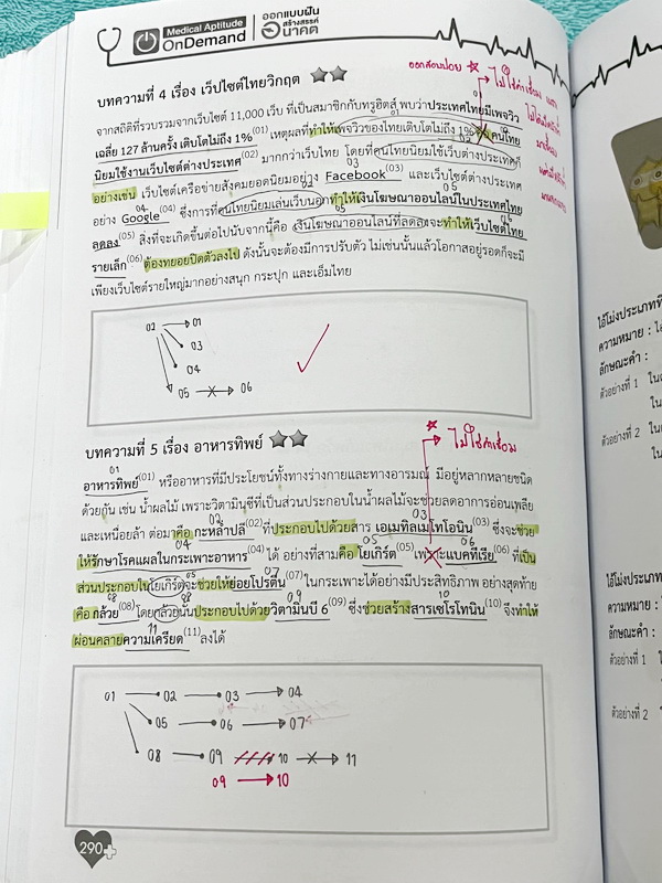 ►TPAT1◄ เซ็ทหนังสือกวดวิชา Ondemand ความถนัดแพทย์ ปี 2565 รวม 4 เล่ม ในหนังสือมีเนื้อหาและแนวโจทย์ UPDATE ข้อสอบใหม่ๆ โจทย์เป็นแบบจับเวลา และมีคุณภาพเทียบเท่ากับข้อสอบจริง อาจารย์มีบอกบทที่ชอบออกสอบบ่อยๆ หลักการทำข้อสอบในพาร์ทต่างๆ พร้อมเทคนิคลัดในการทำโจ