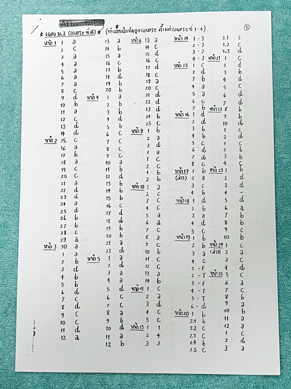 ►อ.ถ้วย◄ หนังสือเรียนภาษาอังกฤษครูพี่ถ้วย คอร์ส ม.3 สอบเข้าเตรียมอุดม + ชีทเฉลย + ชีทสรุปแกรมม่า ในหนังสือมีโจทย์เยอะมาก มีจดบางหน้า มีชีทเฉลยใช้คู่กับหนังสือให้ต่างหาก และมีชีทตัวอย่างการสรุป Grammar ย่อๆให้พอเข้าใจแบบภาพรวม ควรจำเอาไว้ให้ได้ อาจารย์แบ่ง