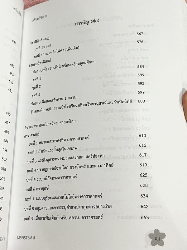 ►หนังสือรุ่นพี่เตรียมอุดม◄ หนังสือเตรียมลิขิต 3 เล่ม1-2 หนังสือสรุปเนื้อหาวิชาวิทยาศาสตร์ คณิตศาสตร์ วิชาภาษาอังกฤษ ภาษาไทย สังคมเพื่อเตรียมสอบเข้า ม.4 โดยรุ่นพี่นักเรียนเตรียมอุดมศึกษา ในหนังสือมีสรุปเนื้อหา โจทย์แบบทดสอบ มีให้สแกนเฉลยโจทย์ หนังสือมีเขีย