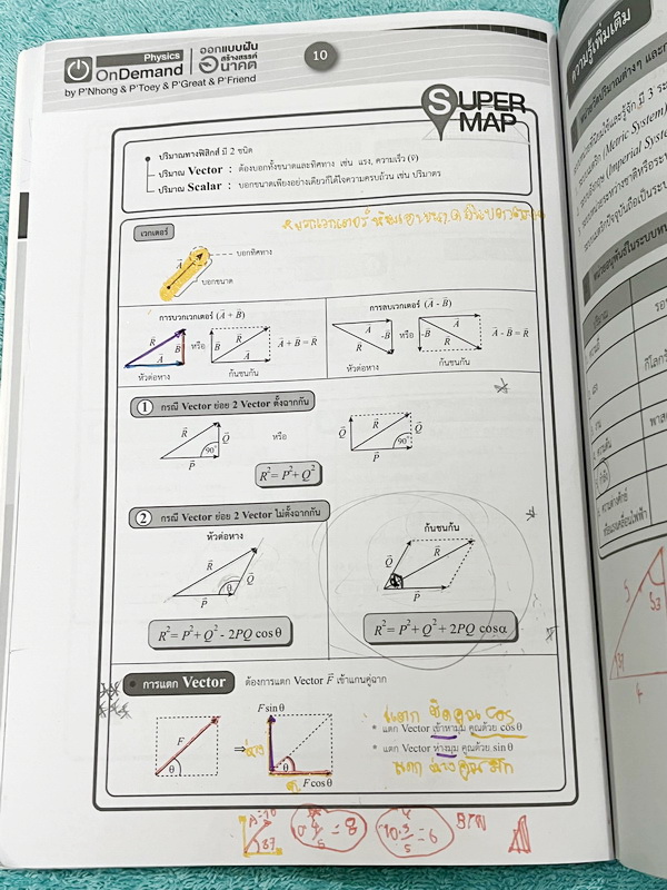 ►หนังสือสอบเข้ามหิดล,สอบเข้าจุฬาภรณ์◄ หนังสือกวดวิชาออนดีมานด์ ติวเข้มเข้ามหิดลและจุฬาภรณ์ วิชาฟิสิกส์ ในหนังสือมีสรุปเนื้อหาระดับชั้น ม.ต้น ทั้งหมด ม.1-2-3 มีแนวข้อสอบและโจทย์แบบฝึกหัด อาจารย์มีเน้น Key Idea สำคัญที่ควรจำ ในหนังสือมีจดบางหน้า จดละเอียด ด