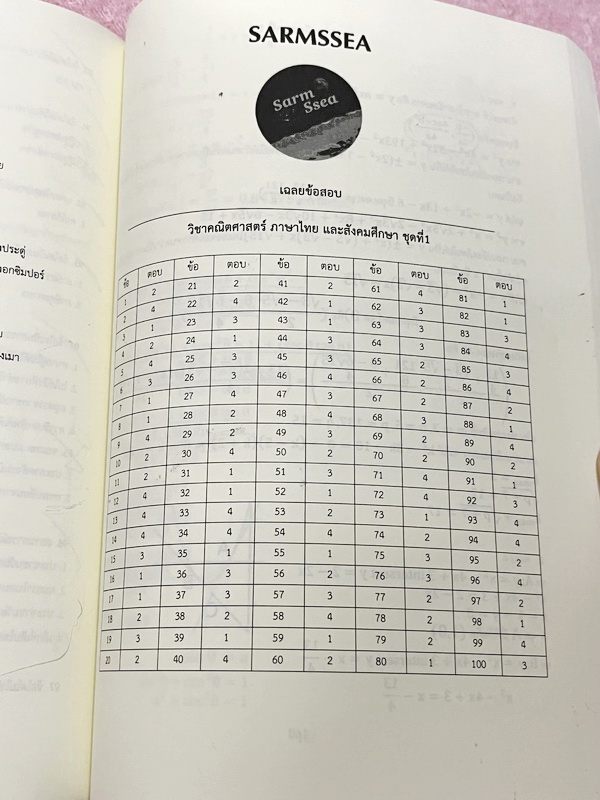 ►สอบเข้าเตรียมอุดม◄ SARMSSEA เล่ม1-2 เรียบเรียงโดย น.ร.รุ่นพี่โรงเรียนเตรียมอุดมศึกษา หนังสือสรุปเนื้อหาสำคัญวิชาวิทยาศาสตร์ คณิศาสตร์ ภาษาไทยภาษาอังกฤษ สังคม พร้อมแบบฝึกหัดและคำอธิบายเฉลยละเอียด มีเนื้อหาเพื่อเตรียมสอบเข้า ร.ร.เตรียมอุดมศึกษาโดยเฉพาะ มี