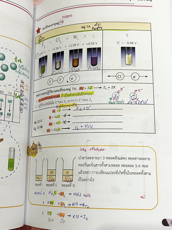 ►A-Level◄ หนังสือกวดวิชาออนดีมานด์ Upskill อัพสกิลเคมี A-Level เล่ม 1-2 ในหนังสือมีสถิติการออกข้อสอบเคมีสามัญย้อนหลังตามหลักสูตร สสวท. มีสรุปเนื้อหาสำคัญทั้งหมดที่ต้องใช้เตรียมสอบ ม.ปลาย A-Level // เล่ม1 จดบางหน้าจดละเอียด เล่ม 2 เป็นเล่มตะลุยโจทย์ข้อสอบป