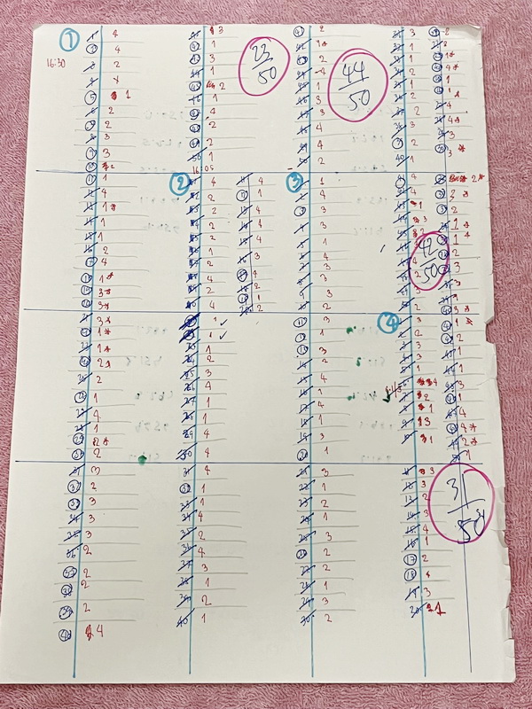 ►สอบเข้าม.1สาธิต◄ หนังสือกวดวิชา Big Brain วิชาสังคมศึกษาตะลุยโจทย์ + กระดาษโน้ตจดเฉลย ในหนังสือมีโจทย์เพื่อเตรียมตัวสอบเข้าม.1โรงเรียนสาธิตทั้งหมด 4 ชุด ชุดละ 50 ข้อ รวมทั้งหมด 200 ข้อ ในหนังสือมีจดบางหน้า มีจดเฉลยใส่กระดาษต่างหาก