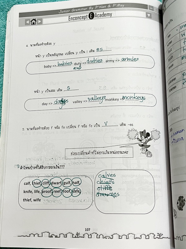 ►Enconcept◄ หนังสือเรียนพิเศษครูพี่แนน Enconcept วิชาภาษาอังกฤษ ม.ต้น Junior Grammar Book and Exercises สรุปแกรมม่าภาษาอังกฤษระดับชั้น ม.ต้น จดครบเกือบทั้งเล่ม จดละเอียด มีกฎเหล็ก + เทคนิคลัดการจำแกรมม่าหลายข้อ หนังสือเล่มหนาใหญ่