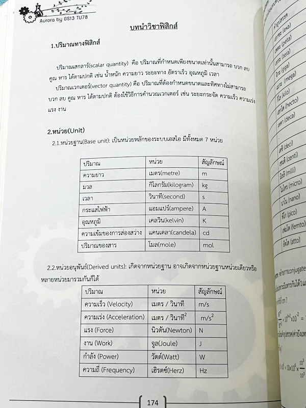 ►หนังสือรุ่นพี่เตรียมอุดม◄ Aurora หนังสือสรุปวิทยาศาสตร์ ม.ต้น เพื่อใช้สอบเข้า ม.4 ร.ร.ชั้นนำทั่วประเทศ สรุปเนื้อหาวิทย์ครบทุกวิชาชีวะ ฟิสิกส์ เคมี วิทย์กายภาพ มี GS Point เทคนิคการจำลัดสอดแทรกตามหน้าต่างๆ มีข้อสอบทบทวนทุกวิชา พร้อมเฉลย+เฉลยละเอียด ในหนัง