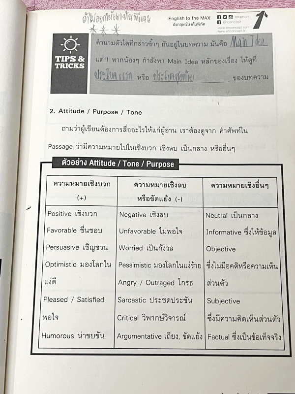 ►สอบเข้าม.1◄ Set หนังสือกวดวิชา Enconcept ครูพี่แนนวิชาภาษาอังกฤษ 2 เล่ม ประกอบด้วยเล่มหนังสือเรียนสอบเข้า ม.1 โรงเรียนดัง และหนังสือตะลุยโจทย์ - ในหนังสือเรียนอัดแน่นไปด้วยไวยากรณ์แกรมม่าต่างๆที่สำคัญ รวมถึง Tips เทคนิคลัดเฉพาะของครูพี่แนน อาจารย์มีบอกลั