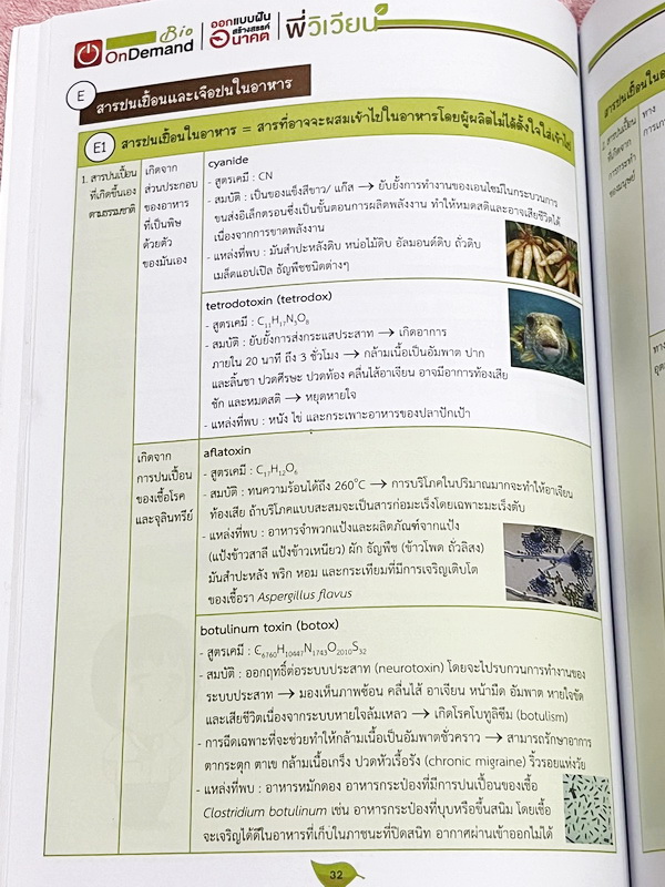 ►ออนดีมานด์◄ Set หนังสือเรียนพิเศษ + ไฟล์เฉลย วิชาวิทยาศาสตร์ ม.ต้น ชีววิทยาพี่วิเวียน เล่ม 1-8 ครบเซ็ท 8 เล่ม ครอบคลุมเนื้อหาตั้งแต่ระดับชั้นม.ต้น ม.1-2-3 เนื้อหายากลึกถึงสอบเข้า ม.4 โรงเรียนดัง จดบางหน้า จดละเอียด มีจดเทคนิคลัดการทำโจทย์ หนังสือพิมพ์สีใ