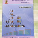 ►หนังสือเรียนโรงเรียนเตรียมอุดม◄ เอกสารประกอบการเรียนวิชาคณิตศาสตร์ ลำดับและอนุกรม ระดับชั้น ม.5 จัดทำโดยกลุ่มสาระการเรียนรู้คณิตศาสตร์ สรุปเนื้อหาสูตรสำคัญ เนื้อหาตีพิมพ์สมบูรณ์ทั้งเล่ม มีโจทย์เข้มข้น มีจดเล็กน้อย มีเฉลยด้านหลัง