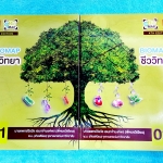 ►ออนดีมานด์◄ Bio Map ชีววิทยาพี่วิเวียน เล่ม 1+2 ครบเซ็ท ในหนังสือมีสรุปเนื้อหาและสูตรสำคัญของวิชาชีววิทยา ม.ปลาย หนังสือใหม่เอี่ยม เนื้อหาพิมพ์สมบูรณ์ทั้งเล่ม พี่วิเวียนสรุปเนื้อหากระชับ บางหัวข้อสรุปเนื้อหาเป็น Mind Mapping ทำให้