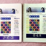 ►คณิต สอวน.◄ เอกสารประกอบการอบรม คณิตศาสตร์ สอวน. ค่าย 2 ปีเก่า ร.ร.สวนกุหลาบ เล่ม1-2 มีสรุปสูตรทบทวนความรู้ ข้อสังเกตที่ควรจำ มีโจทย์ตัวอย่าง จดครบเกือบทั้งเล่ม จดละเอียด ลายมือจดด้วยดินสอตัวเล็ก จดเป็นระเบียบ หนังสือเล่มหนาใหญ่มาก