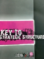 Key To Strategic Structure Assignment พร้อมเฉลย ครูพี่แนน