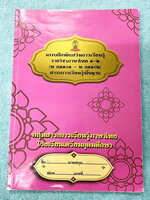 ►หนังสือเรียนโรงเรียนเตรียมอุดม◄ เอกสารประกอบการเรียนรายวิชาภาษาไทย ม.4 จัดทำโดยกลุ่มสาระการเรียนรู้ภาษาไทย มีสรุปเนื้อหาและโจทย์แบบทดสอบเข้มข้น ในหนังสือมีจดบางหน้า และไม่มีเฉลย หนังสือเล่มใหญ่