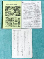 ►อ.ถ้วย◄ หนังสือเรียนภาษาอังกฤษครูพี่ถ้วย คอร์ส ม.3 สอบเข้าเตรียมอุดม + ชีทเฉลย + ชีทสรุปแกรมม่า ในหนังสือมีโจทย์เยอะมาก มีจดเล็กน้อย มีชีทเฉลยใช้คู่กับหนังสือให้ต่างหาก และมีชีทตัวอย่างการสรุป Grammar ย่อๆให้พอเข้าใจแบบภาพรวม ควรจำเอาไว้ให้ได้ อาจารย์แบ่