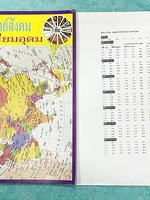 ►อ.ชัย สังคม◄ หนังสือกวดวิชาสังคม อ.ชัย คอร์สตะลุยโจทย์สังคม เข้าเตรียมอุดม + ชีทเฉลย มีโจทย์ทดสอบทั้งหมด 14 ชุด ชุดละ 50 ข้อ รวม 700 ข้อ ในหนังสือมีจดครบเกือบทั้งเล่ม จดละเอียด //ในชีทเฉลยมีเฉลยโจทย์ครบทั้ง 14 ชุด มีเฉลยครบทุกข้อ