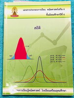 ►หนังสือเรียนโรงเรียนเตรียมอุดม◄ เอกสารประกอบการเรียนวิชาคณิตศาสตร์ ระดับชั้น ม.6 เรื่องสถิติ มีสรุปเนื้อหา สูตรสำคัญและโจทย์แบบฝึกหัดประจำบท เนื้อหาตีพิมพ์สมบูรณ์ทั้งเล่ม มีแบบฝึกหัดประจำบท ในหนังสือจดครบเกือบทั้งเล่ม จดละเอียด สำเนา