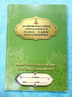 ►หนังสือเรียนโรงเรียนเตรียมอุดม◄ เอกสารประกอบการเรียนรายวิชาภาษาไทย ม.6 จัดทำโดยกลุ่มสาระการเรียนรู้ภาษาไทย มีสรุปเนื้อหาและโจทย์แบบทดสอบเข้มข้น ในหนังสือมีเขียนเล็กน้อย และไม่มีเฉลย หนังสือเล่มใหญ่