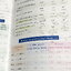 ►หนังสือเคมีอ.อุ๊◄ หนังสือเรียนวิชาเคมีครูอุ๊ อุไรวรรณ ศิวะกุล สารละลาย โมลและสูตรเคมี มีสรุปเนื้อหา โจทย์แบบทดสอบ จดครบเกือบทั้งเล่ม จดละเอียด มีเฉลยและเฉลยละเอียดของอาจารย์
