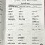►สรุปแกรมม่าภาษาอังกฤษ◄ หนังสือ Grammar ไวยากรณ์กล้วย กล้วย เป็นหนังสือเล่มเล็กมีสรุป Grammar Point เนื้อหาตีพิมพ์สมบูรณ์ทั้งเล่ม และมี Vocab ต่างๆที่ควรท่องจำให้ได้ก่อนเข้าห้องสอบ หนังสือมีเขียนเล็กน้อย หนังสือมีขนาดเล็กเท่าฝ่ามือ