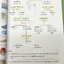 ►หนังสือเคมี ม.ต้น◄ หนังสือเรียนเคมี อ.อุ๊ ม.ต้น เล่มหนังสือเรียน สรุปเนื้อหาวิชาเคมีระดับชั้น ม.ต้น ครอบคลุมเนื้อหา ม.ต้นทั้งหมด ตั้งแต่ระดับชั้น ม.1-2-3 เนื้อหายากลึกถึงสอบเข้า ม.4 โรงเรียนดัง มีโจทย์แบบฝึกหัดประจำบท ในหนังสือมีจดบางหน้า มีเฉลยและเฉลยละ