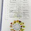 ►หนังสือวิทย์ สสวท. ป.5◄ หนังสือเรียนพิเศษ อ.บิ๊กวิชาวิทยาศาสตร์ป.5 สสวท. เล่ม 1-4 + ชีทเสริมในคอร์สเรียนอีก 4 ชุด มีสรุปเนื้อหาและโจทย์ Test ข้อสอบประจำบท จดครบเกือบทั้งเล่ม จดละเอียด มีบางหน้าเว้นว่างไปบ้างไม่ได้จด ส่วนใหญ่มีจดเยอะและจดละเอียดดี หนังสือ