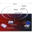 บูสเตอร์ 2.4 ghz 2 วัตต์ 2000mW ( booster WIFI 2W )
