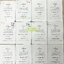 ►ครูอ๊อบ◄ OBB 2215 ชีท KruOBB คอร์ส Fundamental Math ป.6 ช่วงการเรียนรู้ 1 รวม 12 ชุด เป็นชีทแบบกระจาย ไม่ได้เรียงตามชุด ชีทมีความหนาพอประมาณ ทั้งชุดมีความหนารวมๆเท่ากับหนังสือ 1-2 เล่ม มีโจทย์เยอะมาก โจทย์ยากลึกถึงเตรียมตัวสอบเข้า ม.1 ร.ร.ดัง จดครบเกือบท