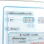 Ondemand Supermap Junior สรุปฟิสิกส์ ม.ต้น ปี 2558
