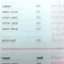 หนังสือเรียนพิเศษครูพี่แนน Word Blender