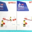 ►ออนดีมานด์◄ PHY 2761 หนังสือกวดวิชา Upskill ตะลุยโจทย์ฟิสิกส์ เข้ามหิดลและจุฬาภรณ์ เล่ม 1+2 มีแนวข้อสอบทั้งหมด 12 ชุด เน้นโจทย์ มีจดจุดที่ควร ‪#‎ทำซ้ำบ่อยๆ‬ ‪#‎แนวโจทย์ที่ชอบโดนหลอก‬ มีเฉลยด้านหลังครบทุกข้อ