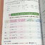 ►หนังสือเคมีอ.อุ๊◄ หนังสือเรียนวิชาเคมีครูอุ๊ อุไรวรรณ ศิวะกุล สารละลาย ปริมาณสัมพันธ์ มีสรุปเนื้อหา โจทย์แบบทดสอบ จดครบเกือบทั้งเล่ม จดละเอียด มีเฉลยและเฉลยละเอียดของอาจารย์